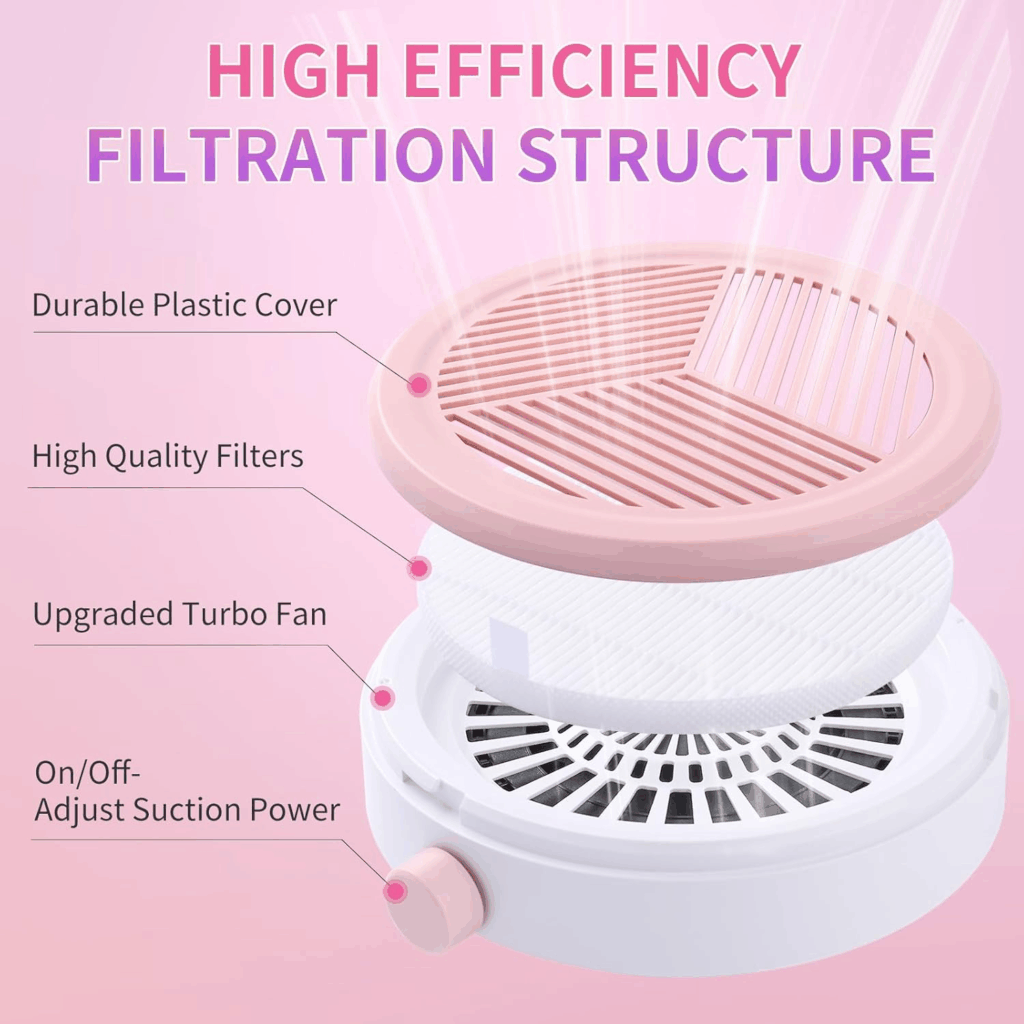 2025’s Must-Have: The Ultimate Guide to Nail Dust Collectors for Every Nail Artist