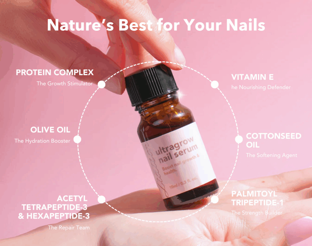 Nail Care Serum: The Complete Guide to Stronger, Healthier Nails